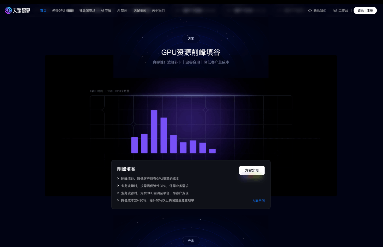 天罡智算 - AI算力交易